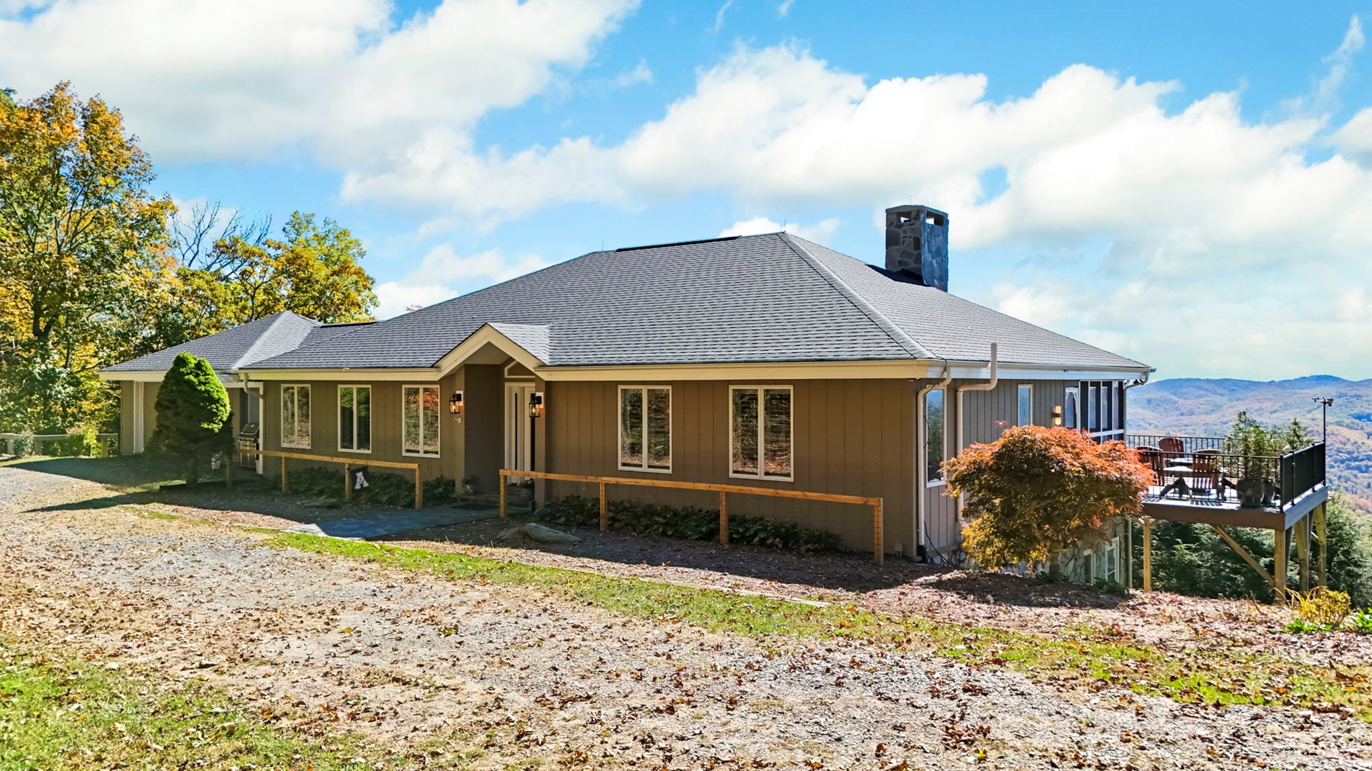 Above it All-Boone, NC 2